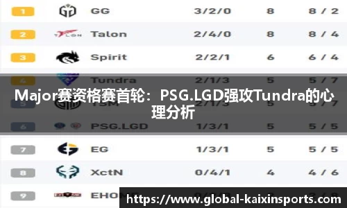 Major赛资格赛首轮：PSG.LGD强攻Tundra的心理分析