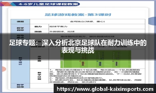 足球专题：深入分析北京足球队在耐力训练中的表现与挑战